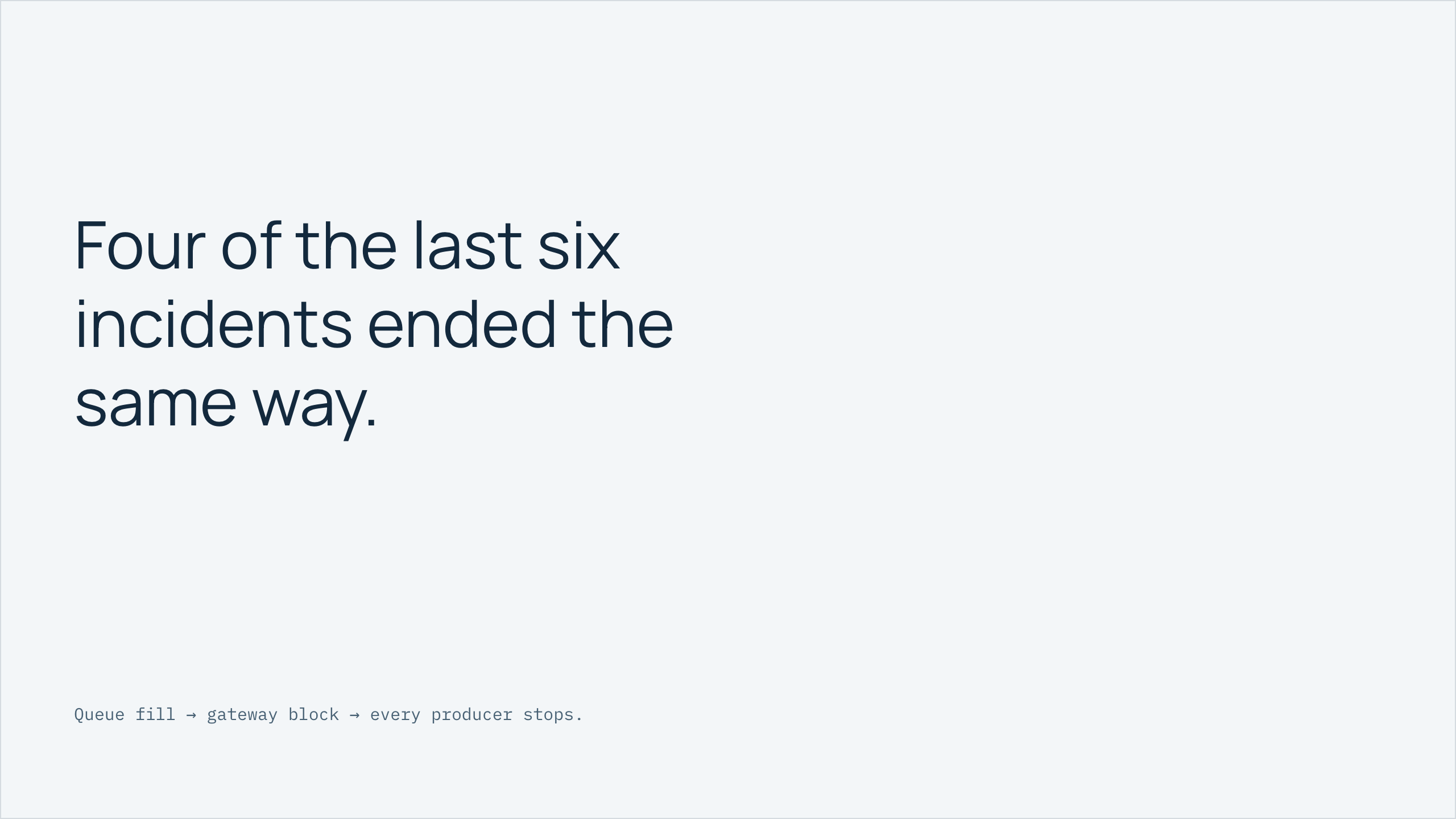 Statement slide: Four of the last six incidents ended the same way