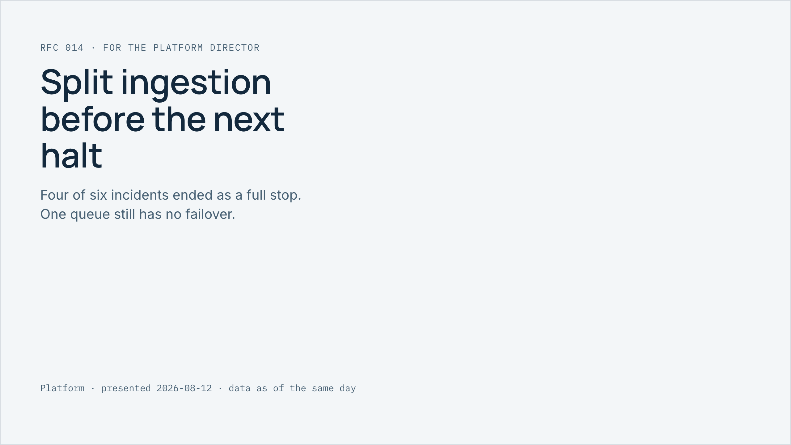 Title slide: Split ingestion before the next halt