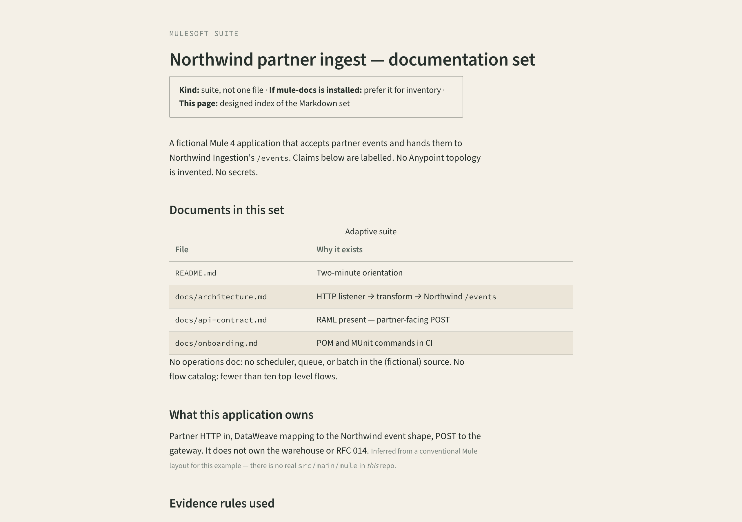 mulesoft: What does this Mule app do?