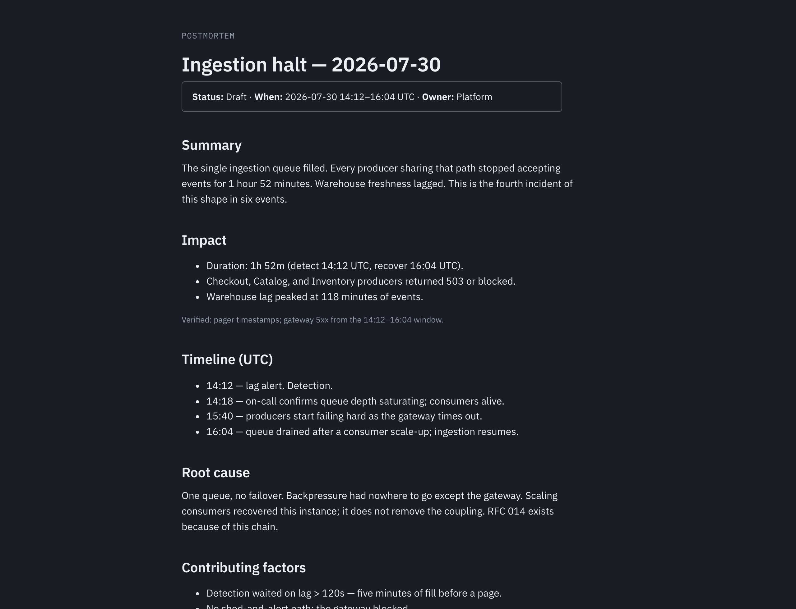 postmortem: What happened, why, and what stops it recurring?